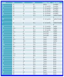 50 Reference Of Children S Shoe Size Chart Australia In 2020 Childrens Shoes Shoe Size Chart Shoe Size Conversion