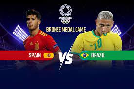 Spain video highlights are collected in the media tab for the most popular matches as soon as video appear on video hosting sites like youtube or dailymotion. Aep7dh8pacierm