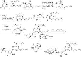 Image result for Cangrelor