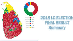 2018 Election Final Result Lc Government Election 2018 Srilanka Youtube