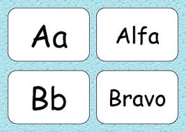 Us army military alphabet reference chart phonetic usa army family american veteran motivational patriotic. Nato Phonetic Alphabet Matching Cards By Matcheables Tpt