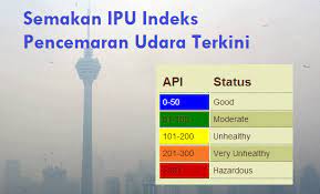 Jika nilai sesuatu bacaan ipu itu tinggi. Semakan Ipu Indeks Pencemaran Udara Terkini Mysemakan