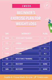Pin On Diet Pills