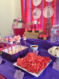 Birthday Cake Table Decoration At Home Dessert Table Fancy Nancy Party Fancy Nancy Dessert Table