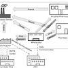 Hong kong manufacturers and suppliers of mail from around the world. 1