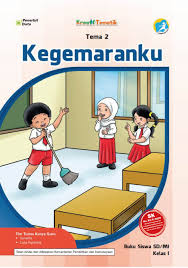 · buku pedoman guru tema 2 kelas 1 dan buku siswa tema 2 kelas 1 (buku tematik terpadu kurikulum 2013, jakarta: Buku Siswa Kelas 1 Tema 2 Berbagai Buku