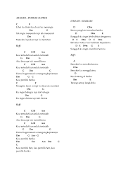 Ref² hati yg mampu ungkap kan kesungguhan rasa, kesungguhan cinta bila suatu saat tiba kau kan mengerti, kau kan pahami. Doc Lirik Adji Bhonz Academia Edu