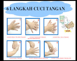 Cuci tangan biasakan cuci tangan pakai cuci tangan pakai sabun basahi tangan seluruhnya dengan air bersih. Gambar Cuci Tangan 6 Langkah Png