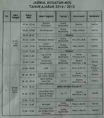 Maybe you would like to learn more about one of these? Jadwal Mos Sma 2014 Tunjukkan Potensi Terbaikmu