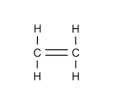 Ethylene Gas Encyclopedia Air Liquide Air Liquide