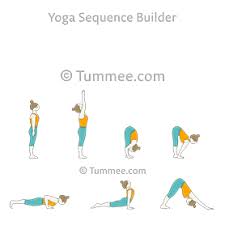 The entire 12 asanas are performed in surya namaskar. Sun Salutation Surya Namaskar Variations 34 Variations Of Sun Salutation Tummee Com