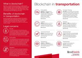 In recent years, blockchain has been all the rage. Blockchains The Next Supply Chain Revolution Hellenic Shipping News Worldwide