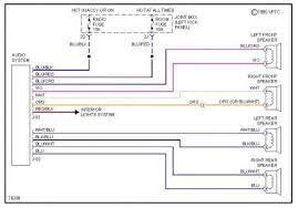 The stereo has a wiring harness consisting of five wires. Mazda Protege Stereo Wiring Diagram Wiring Diagram Server Way Veteran Way Veteran Ristoranteitredenari It