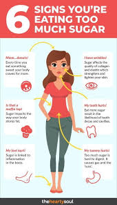 Signs You Re Eating Too Much Sugar Coconut Health Benefits Coconut Health Health Benefits