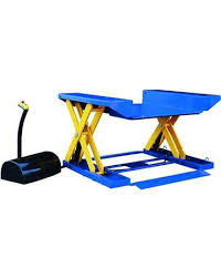 Floor Level Hydraulic Scissor Lift Table