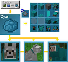 How do you make a blue bed in minecraft? How To Get All Dyes In Minecraft Lookingforseed Com