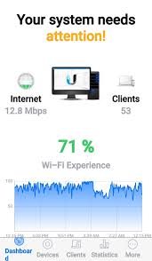 Click the sign up to subscribe. Unifi Dashboard Your System Needs Attention Ubiquiti Community
