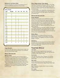 Vampire Class For D D D D Post In 2020 Dnd Classes Dnd 5e Homebrew D D