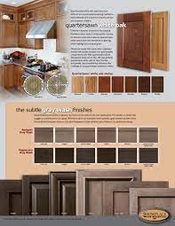 Kitchen shaker kitchen cabinets white shaker kitchen. Showplace Cabinetry Styles Woods Finishes Booklet By Showplace Cabinetry Issuu