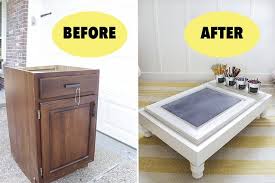 How To Build A Desk Out Of Cabinets Ehow Diy Furniture Hacks Diy Furniture Furniture Hacks