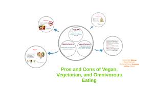 pros and cons of vegan vegetarian and omnivorous eating by