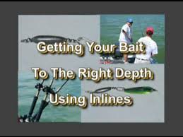 Walleye101 Inline Weights Explained