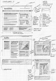 Commlogix Wireframe Sketch Wireframe Design Wireframe Sketch Wireframe