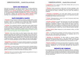 Maybe you would like to learn more about one of these? Dieta Sin Residuos Que Consumir A Diario Reparto De