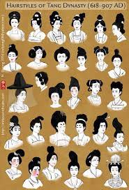 Pin By Gonza Doblas On Trang Phục Chinese Hairstyle Chinese Women Character Design