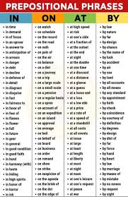 List Of Prepositional Phrases In English Zohaib Ali In 2020 English Phrases Teaching English Grammar Learn English Vocabulary