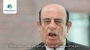 Dr. Adel Mahmoud Jibril