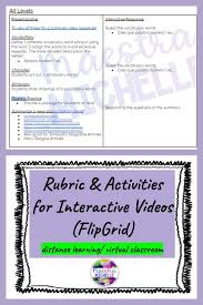 15 Ideas For Flipgrid Including Rubrics And Conversation Starters In Google Slides Online Learning Tools Teachers Pay Teachers Seller Teacher Resources