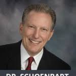 Best Optometrists Near Me in Westbury, NY