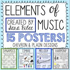 Elements of music what's the difference between sound and music? 4 Elements Music Classifiedslasopa