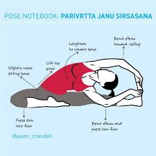 Parivrtta Janu Sirsasana Revolved Head To Knee Pose Vinyasa Yoga Yoga Anatomy Yoga Moves