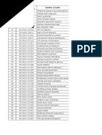 Akun sudah dilengkapi dengan full skin. Malay