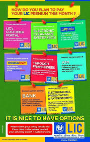 Axis bank provides tailor made products to satisfy each and every customer requirement which can clearly 3. Lic Of India Life Insurance Policy How To Plan Life Insurance Corporation