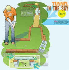 We tried to consider all the trends and styles. Build A Miniature Golf Course In Your Backyard Scout Life Magazine