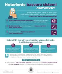 Bu işlemlerin nasıl yapılacağını öğrenmek için aşağıdaki adımları takip etmeniz yeterlidir. Noter Islemleri Icin E Basvuru Ve E Randevu Sistemi Devrede