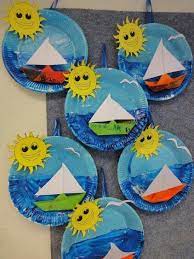 Ein tipi aus zweigen und wollresten, dekoriert mit federn! Paper Plate Summer Craft Basteln Fur Kindergartner Sommerliche Bastelarbeiten Kita Basteleien