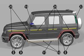 The new vehicle will be available. Price List For G Class Inferno Is Online Topcar