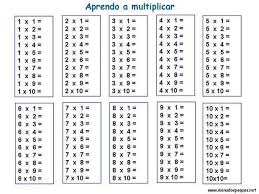 Pin En Idees Per A Classe