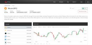 Below the list of top 50 cryptocurrencies by market cap. Stories Crypto Trading Bot Universal Exchange Trading Apis