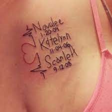 For some people, being a mom is the toughest and noblest profession. So Are You Craving To Get Another Tattoo Or Has Yet To Decide On What Design To Choose Name Tattoos For Moms Tattoos With Kids Names Kid Name Tattoos For Moms