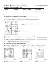 310 functions worksheet templates are collected for any of your needs. Review Solving Quadratics By Graphing Graphing Quadratics Review Worksheet Name Fill In Each Blank Using The Word Bank Vertex Minimum Axis Of Symmetry Course Hero