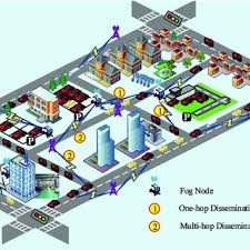 Letter requesting handicapped parking permit. Pdf Towards Smart Parking Based On Fog Computing
