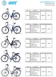 Wee E Bikes Mieten In Neuss Und Dusseldorf Wee Go Smart