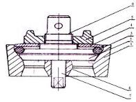 New design of mud pump valve: 1-valve seat; 2-poppet ...
