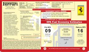 Check spelling or type a new query. Pre Owned 2008 Ferrari 612 Scaglietti Oto For Sale Special Pricing Bugatti Of Greenwich Stock 4713