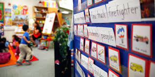 Write a sentence that uses the word. Spelling Logical Learnable And Critical Reading Rockets